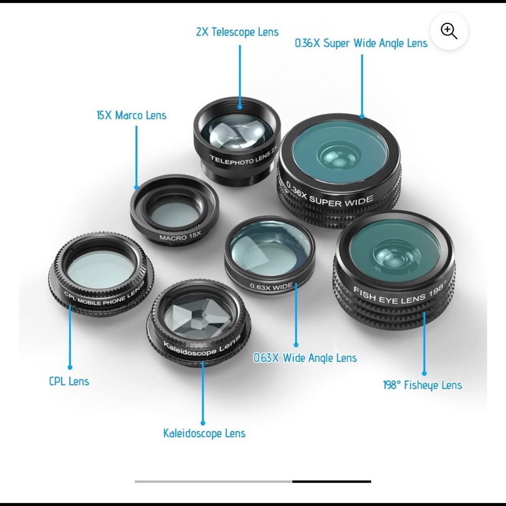 cellphone lens kit